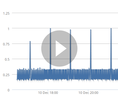 cpu-usage.png