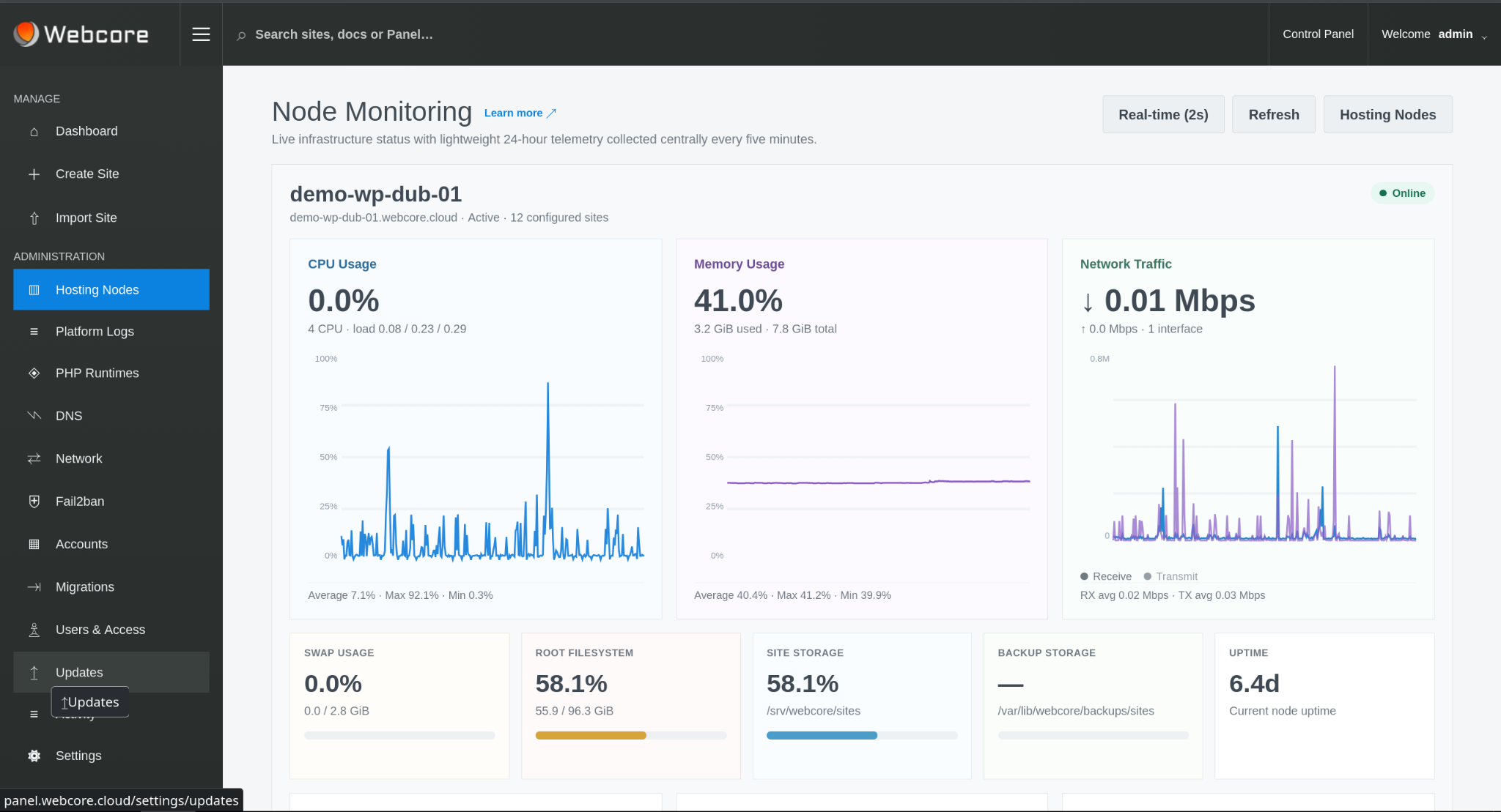 Webcore Panel Node Monitoring showing CPU, memory, network, storage and uptime telemetry